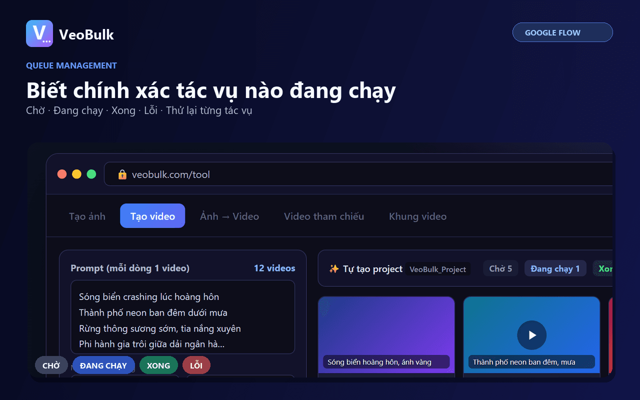 Theo dõi tiến trình và tạo lại tác vụ lỗi trong VeoBulk